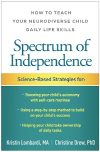 Cover Spectrum of Independence