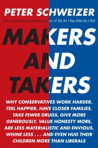 Cover Makers and Takers