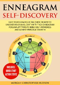 Cover Enneagram Self-Discovery