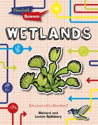 Cover Wetlands