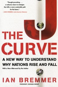 Cover J Curve