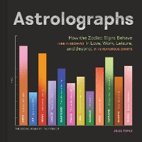 Cover Astrolographs