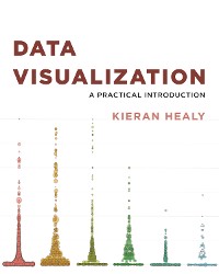 Cover Data Visualization