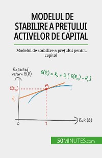 Cover Modelul de stabilire a prețului activelor de capital