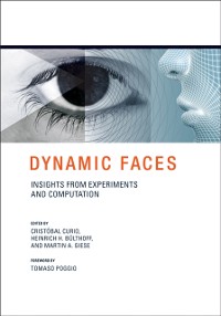 Cover Dynamic Faces