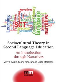 Cover Sociocultural Theory in Second Language Education