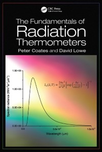 Cover Fundamentals of Radiation Thermometers