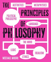 Cover Principles of Philosophy
