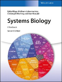 Cover Systems Biology