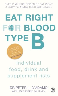 Cover Eat Right For Blood Type B