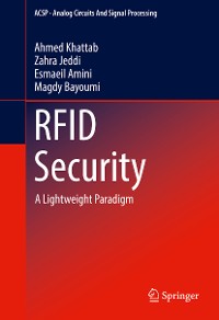 Cover RFID Security