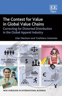 Cover Contest for Value in Global Value Chains
