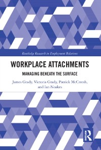 Cover Workplace Attachments