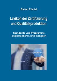 Cover Lexikon der Zertifizierung und Qualitätsproduktion