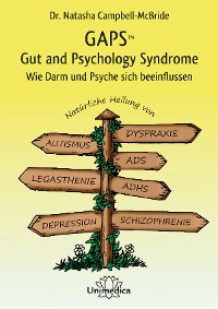 Cover GAPS – Gut and Psychology Syndrome