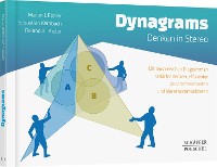 Cover Dynagrams - Denken in Stereo