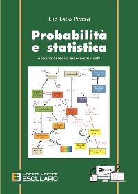 Cover Probabilità e Statistica