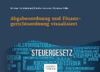 Cover Abgabenordnung und Finanzgerichtsordnung visualisiert