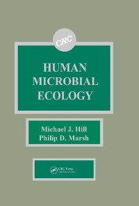 Cover Human Microbial Ecology