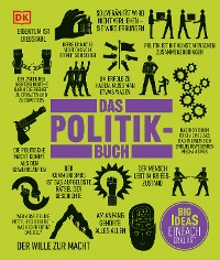 Cover Big Ideas. Das Politik-Buch