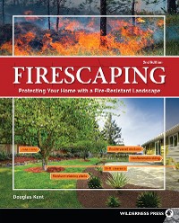 Cover Firescaping