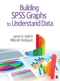 Cover Building SPSS Graphs to Understand Data