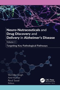 Cover Neuro-Nutraceuticals and Drug Discovery and Delivery in Alzheimer's Disease