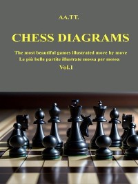 Cover Chess Diagrams