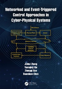 Cover Networked and Event-Triggered Control Approaches in Cyber-Physical Systems