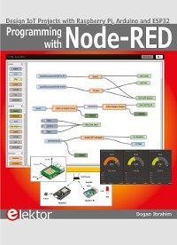 Cover Programming with Node-RED