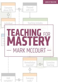 Cover Teaching for Mastery