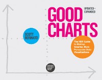Cover Good Charts, Updated and Expanded