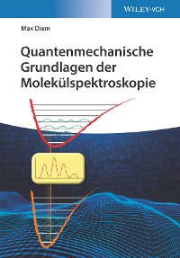 Cover Quantenmechanische Grundlagen der Molekülspektroskopie