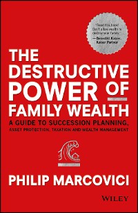 Cover The Destructive Power of Family Wealth