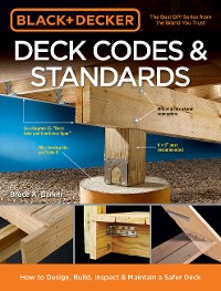 Cover Black & Decker Deck Codes & Standards