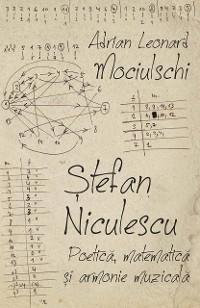 Cover Stefan Niculescu. Poetica, matematica si armonie muzicala