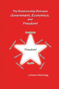 Cover The Relationship Between Government, Economics, and Freedom!