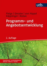 Cover Programm- und Angebotsentwicklung