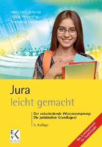 Cover Jura – leicht gemacht.