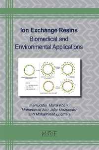Cover Ion Exchange Resins