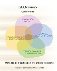 Cover GEOdiseño