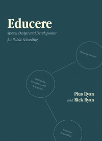 Cover Educere