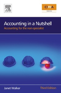 Cover Accounting in a Nutshell