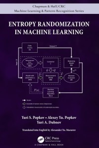 Cover Entropy Randomization in Machine Learning