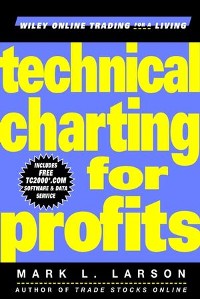 Cover Technical Charting for Profits