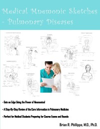 Cover Medical Mnemonic Sketches : Pulmonary Diseases