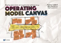 Cover Operating Model Canvas