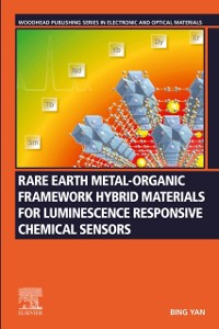 Cover Rare Earth Metal-Organic Framework Hybrid Materials for Luminescence Responsive Chemical Sensors