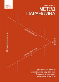 Cover Метод параноика. Принципы создания цифровых продуктов для бизнеса в условиях неопределенности