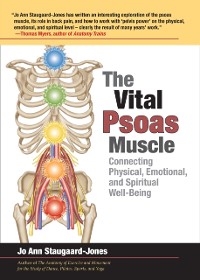 Cover Vital Psoas Muscle